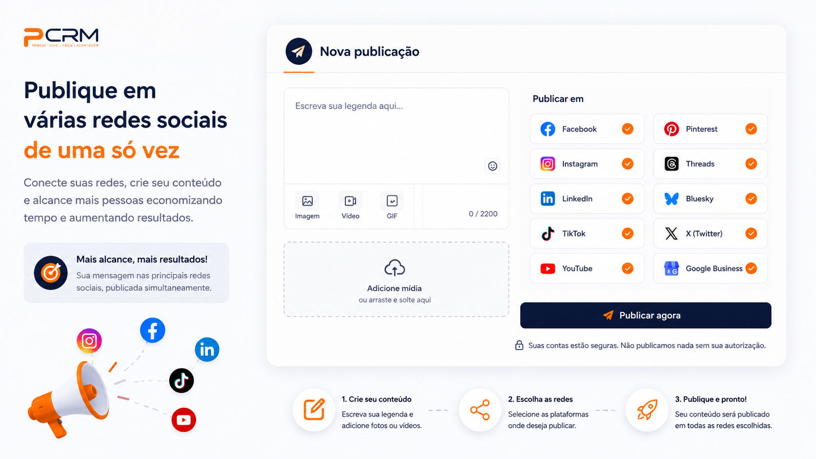 Painel de Leads do P CRM com o funil em formato kanban
